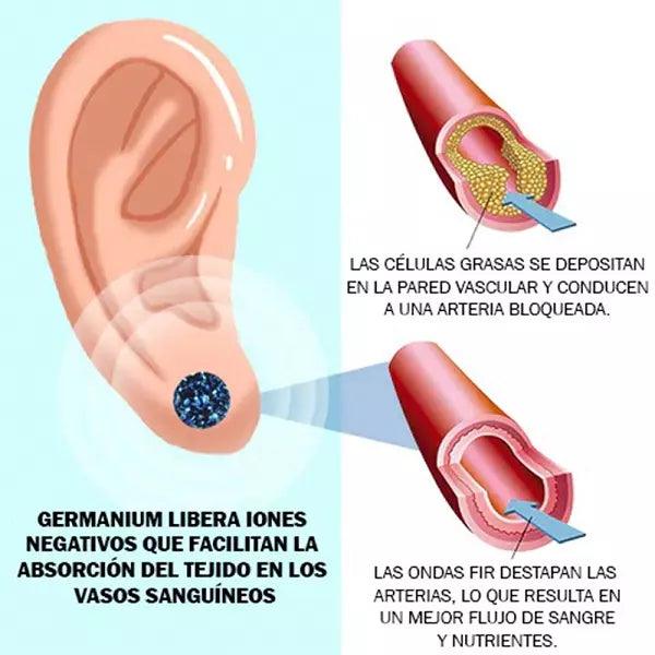 ARETES IMANTADOS CONTROL TOTAL 2024 - EXPRESS 🇨🇱